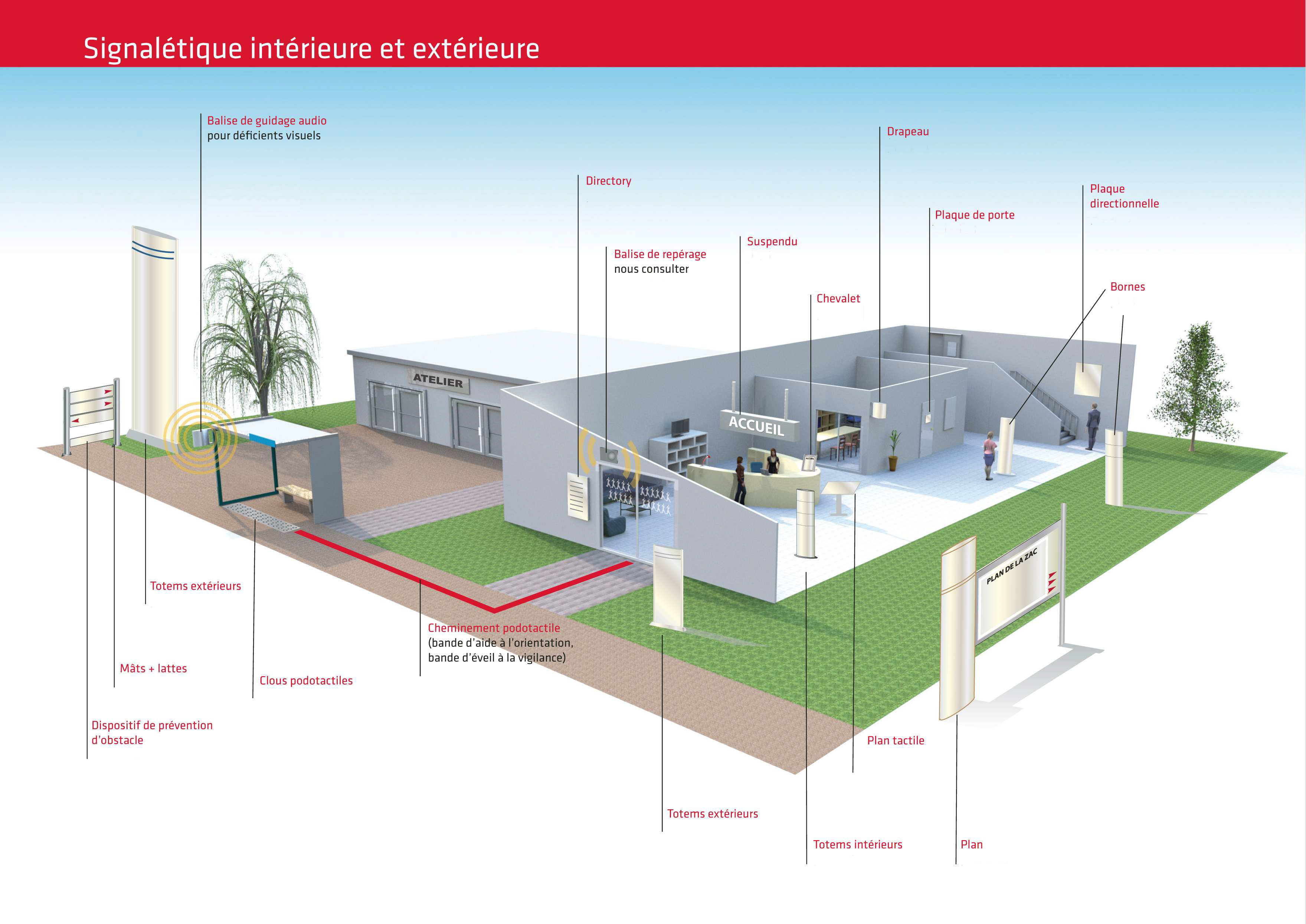 Signaletique-interieure-et-exterieure-des-grands-batiments